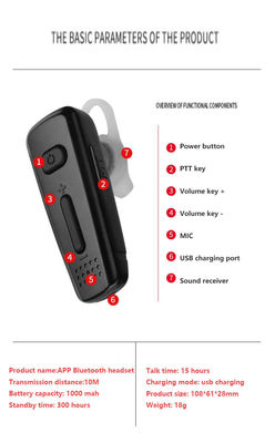 K Walkie Talkie Wireless Earpiece with BT Headphone and 1 Channel Storage