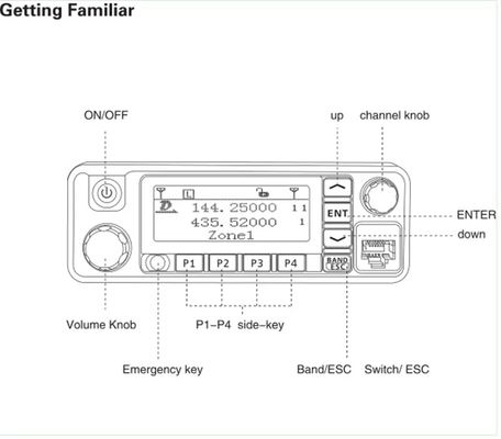 1000 channels Digital Mobile Radio VHF UHF 50W High Power Walkie Talkie TYT MD-9600