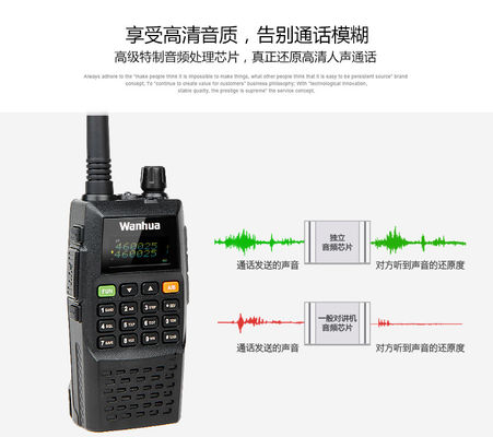 High Power USB Direct Charge Wanhua GTS760 10KM Talk Range Walkie Talkie for Baofeng UV5R