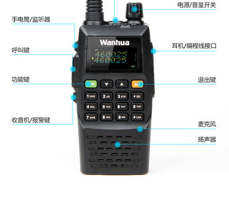 High Power USB Direct Charge Wanhua GTS760 10KM Talk Range Walkie Talkie for Baofeng UV5R