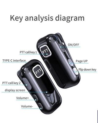 1Km Distance Mini Walkie-Talkie 0.5W 2 Way Radio for Restaurants Talkie Walkie