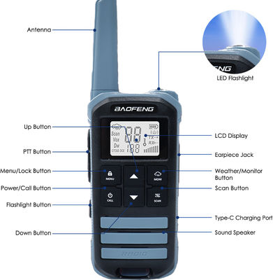 BF FR-22A 2W Long Range Walkie Talkie for Hiking Intercoms For Outdoor Communication