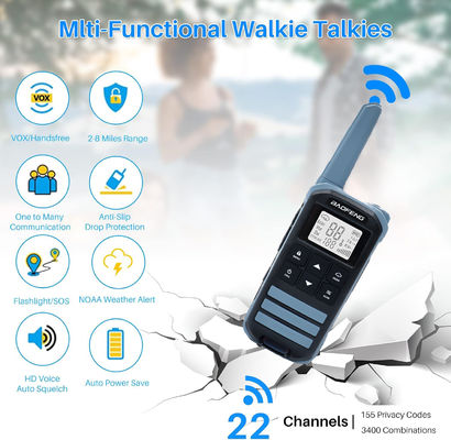 BF FR-22A 2W Long Range Walkie Talkie for Hiking Intercoms For Outdoor Communication