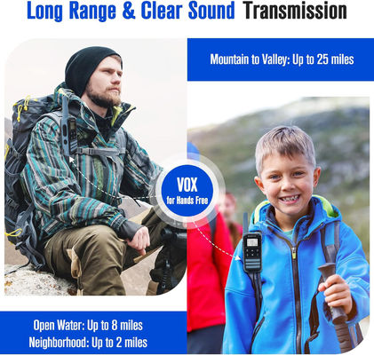 BF FR-22A 2W Long Range Walkie Talkie for Hiking Intercoms For Outdoor Communication