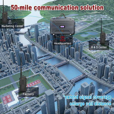 CTCSS/DCS Encode and Decode Network Customizable 10W Full Duplex Walkie Talkie Repeater