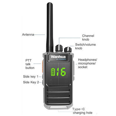 Long Distance 1-10km Talk Range Two Way Radio 8800mAh UHF 5W Wanhua T66 Walkie Talkie