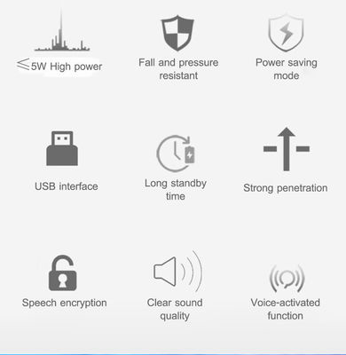 Walkie Talkie Type 4G LTE PTT Network Poc Radio with GPS Intercoms and 2km Talk Range