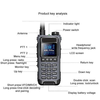 VHF 136-174 MHz Transceiver IC-U86 UHF 400-470MHz Two Way Radio Walkie Talkie Black