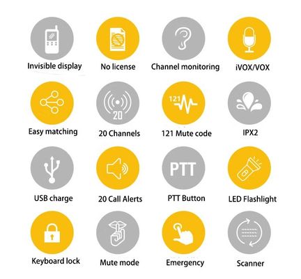 T82 GMRS Radio Mini Walkie Talkie 20 Channels 1-10km Range Orange Handheld Flashlight