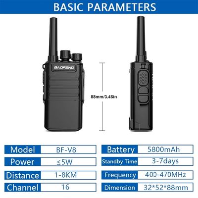 2024 Baofeng Mini BF-V8 Two Way Ham CB Radio Handheld Gray Green Orange Intercom