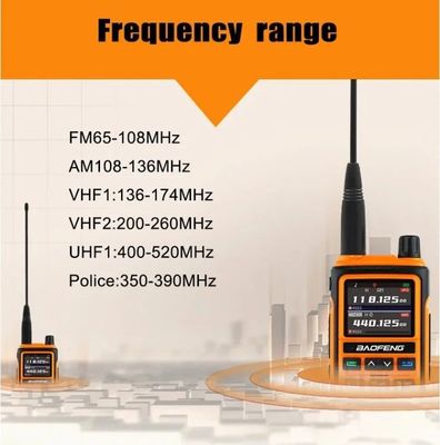 Baofeng Bf-17h UV-17m Handheld VHF UHF FM Two-Way Walkie Talkie Long Range Antenna