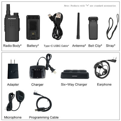 Baofeng W31E Talkie Walkie 5Watt Output Power 4.2V Operating Voltage for Professional