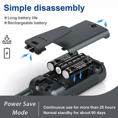 Handheld Terminal Style Mini Walkie Talkie with 136-174/403-527MHZ Frequency Range