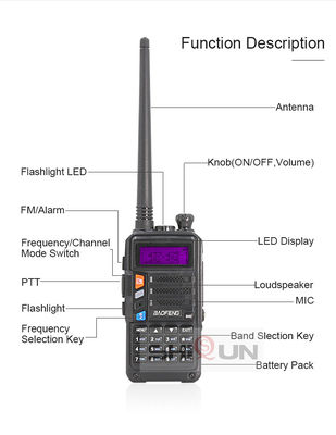 8W Output Power Baofeng UV-5R Plus Tri-Power Ham Radio Transceiver with USB-C Charging